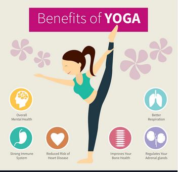 Yoga Health Benefits